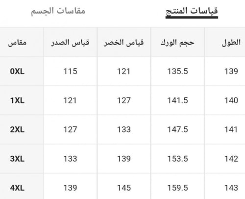 فستان نسائي أسود بدون أكمام - مقاسات كبيرة - EMERY...