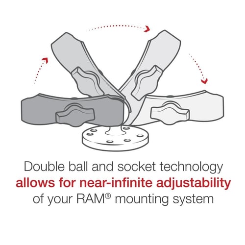 رام قاعدة اكس لمعظم الأجهزة بطول عصا متوسط الحجم ب...