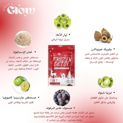 كبسولات فروزن ديتوكس - Frozen Detox Dietary Supple...