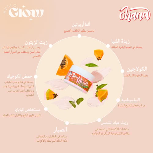 ماسك اوهانا للتفتيح - Ohana Cosmetics Glow Bleach...