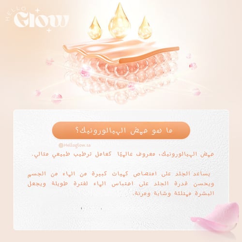 كولاجين ميجي - Meiji Amino Collagen Premium Powder...