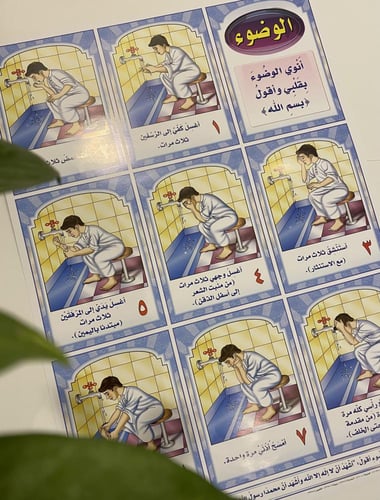 لوحة تعليمية لمفهوم الوضوء مزودة بالصور ومرقمة تسل...