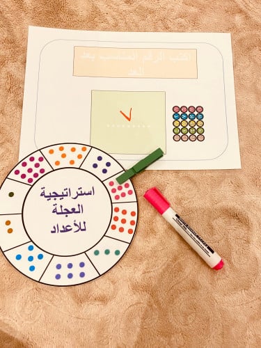 استراتيجية العجلة للعدد والمدلول ( لوح قاعدة مغلف...