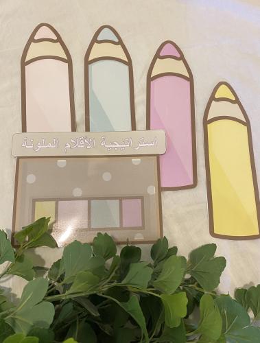 استراتيجية الاقلام تناسب المجموعات او بين افراد ال...