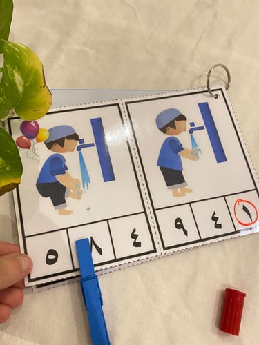 نشاط ترتيب صفة الوضوء ( اربعة بطاقات مغلفة حراريًا...