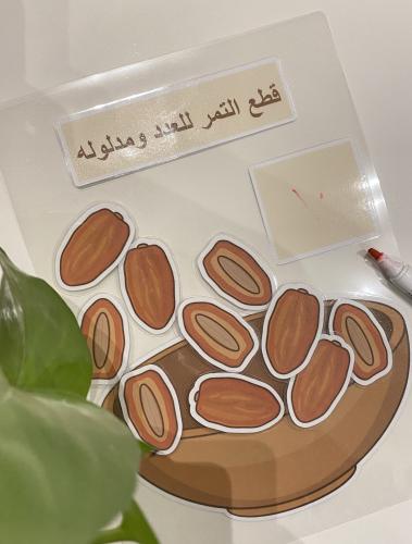 قطع التمر للعدد ومدلوله مناسبة لوحدة اهلا رمضان