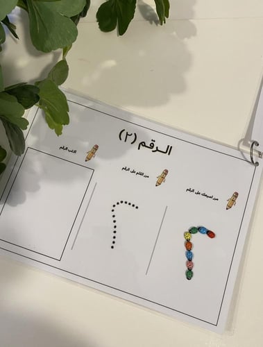 وسيلة تعليمية محسوس وشبه محسوس للارقام العربية