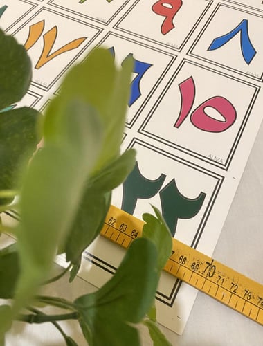 لوحة الارقام العربية