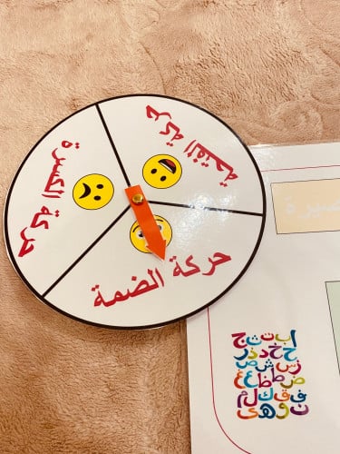 استراتيجية العجلة ولوحة حركات الحرف ( أصوات الحرف...