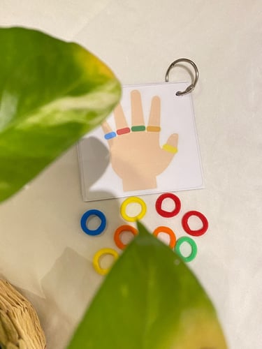 نشاط ادراكي مناسب لوحدة الايدي لتنمية المهارات الا...