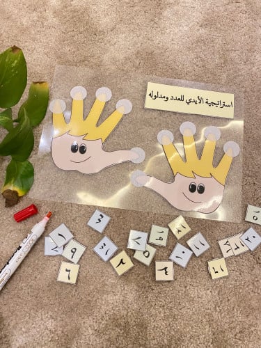 استراتيجية الايدي للعدد ومدلوله ( قاعدة شفافة مقاس...