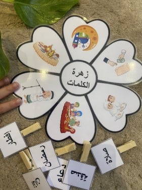 استراتيجية الزهرة للكلمات ومناسبة لوحدة اهلا رمضان...