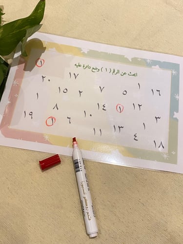 مجموعة الرقم المميز