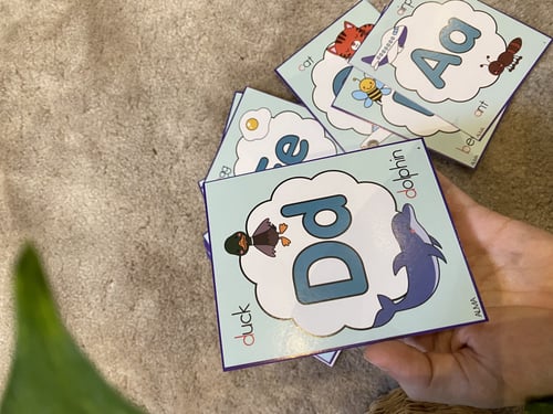 بطاقات الحروف الانجليزية مزودة بمدلولات للتعرف على...