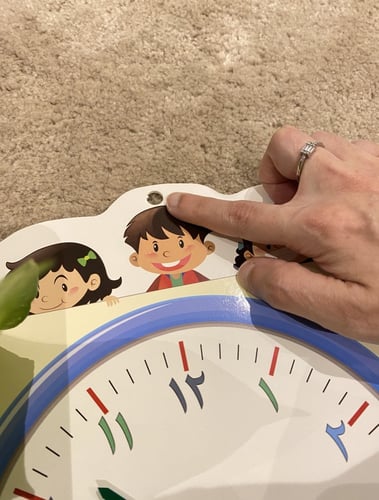 لوحة لتعليم مفهوم الساعة باللغه العربية بعقارب يمك...