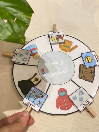 عجلة وحدة الملبس ( عجلة مزودة بصور طباعة ليزر ومغل...