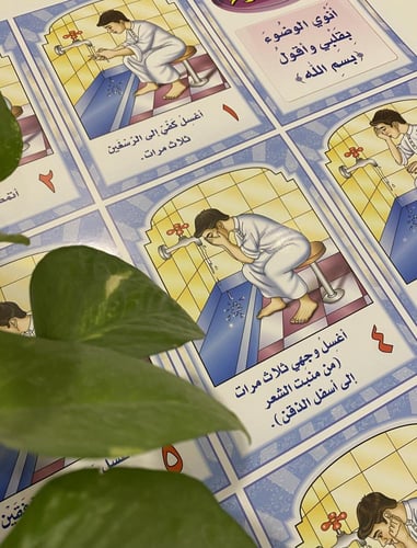 لوحة تعليمية لمفهوم الوضوء مزودة بالصور ومرقمة تسل...