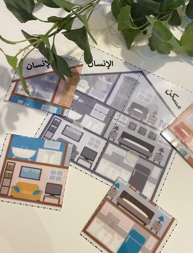 احجية مسكن الانسان مناسبة لوحدة المسكن ( قاعدة طبا...