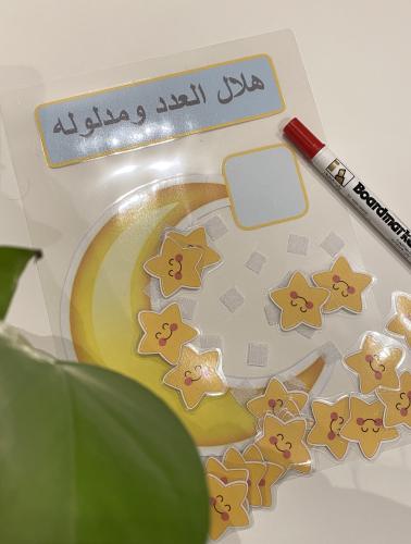 هلال العدد ومدلوله مناسبة لوحدة اهلا رمضان