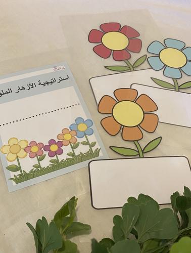 استراتيجية الأزهار تناسب المجموعات او بين افراد ال...