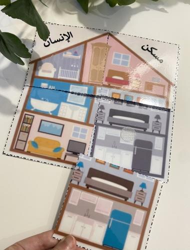 احجية مسكن الانسان مناسبة لوحدة المسكن ( قاعدة طبا...