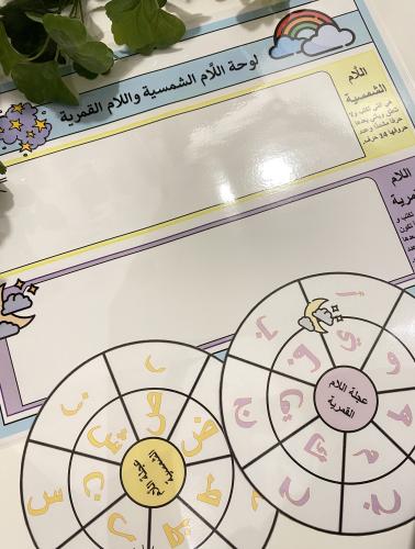 وسيلة التعرف على حروف اللام القمرية واللام الشمسية...