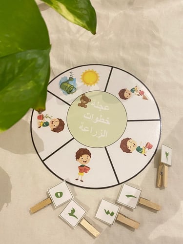 عجلة خطوات الزراعة ( عجلة مقاس نصفa4 طباعه ليزر وم...