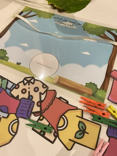 استراتيجية حبل الملابس للعدد ومدلوله ( يحتوي على ق...