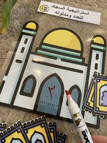 استراتيجية السجاد للعدد ومدلوله ( بطاقة قاعدة مقاس...