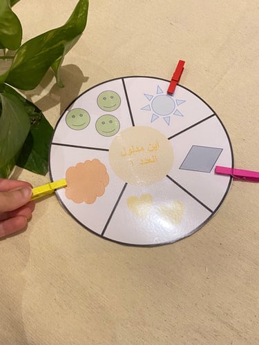 مجموعة الرقم المميز