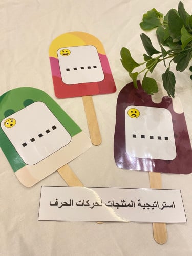 استراتيجية المثلجات لحركات الحرف ( اصوات الحرف الق...