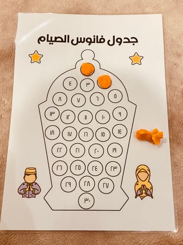 جدول تحفيزي لصوم شهر رمضان المبارك ( عبارة عن لوح...