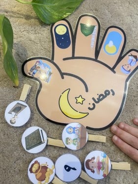 استراتيجية اليد مناسبة لوحدة اهلا رمضان ( نشاط إدر...