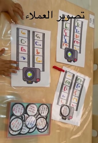 استراتيجية الكاميرا الغاز الحروف الهجائية ، تحوي ث...