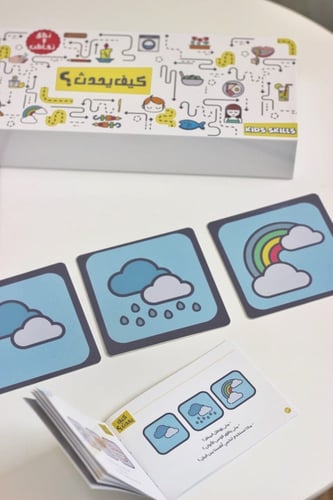 لعبة كيف يحدث؟