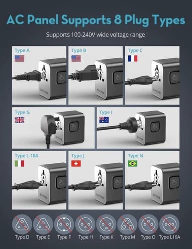 فيش سفر راف باور متعدد المداخل بقوة 25 واط بمنفذين...
