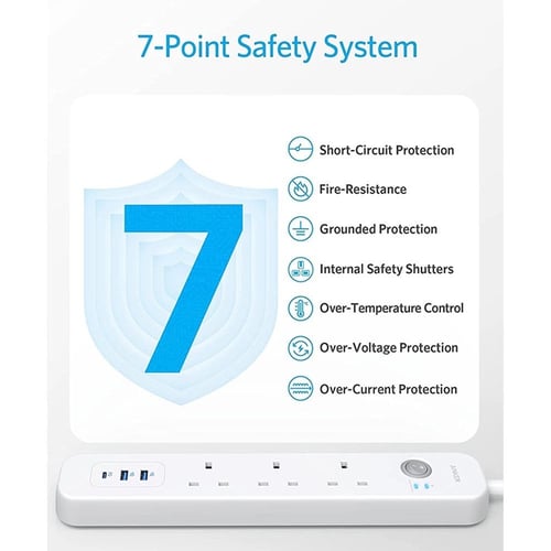 توصيلة انكر 3 منافذ طاقة ومنفذين USB ومنفذ PD