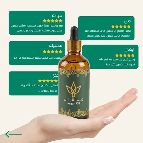 المجموعة الشاملة من RIA CARE