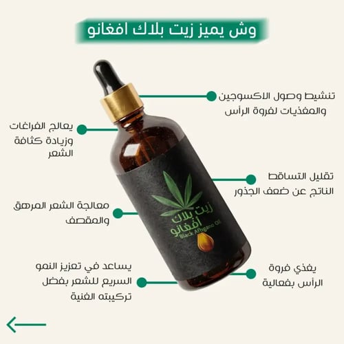 المجموعة الشاملة من RIA CARE