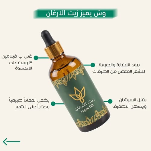 المجموعة الشاملة من RIA CARE