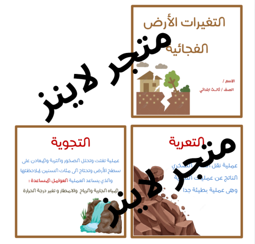 ملف مطوية التجوية والتعرية
