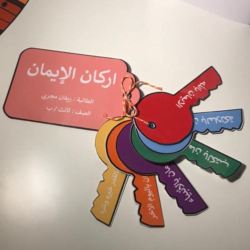 مطوية اركان الايمان