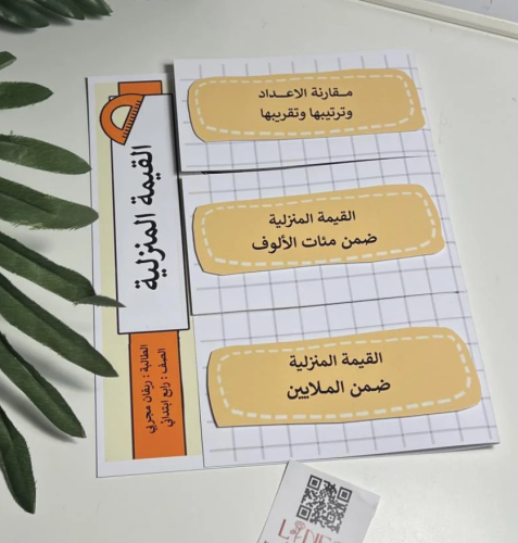 مطوية القيمة المنزلية رابع