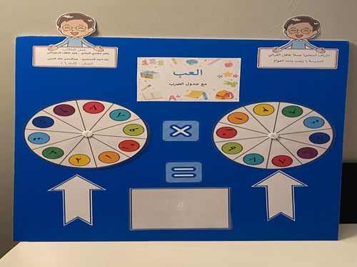 عمل عجلة جدول الضرب