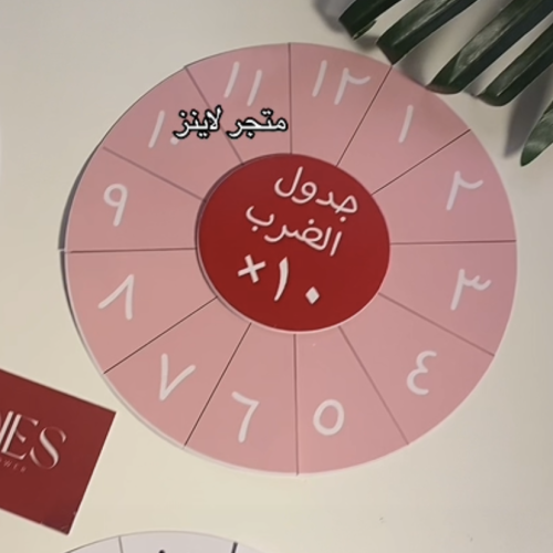 ملف مطوية جدول ضرب 10