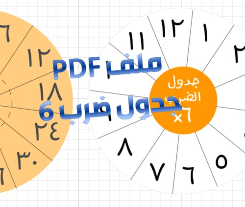 ملف مطوية جدول ضرب 6
