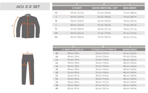 بدلة عسكرية Pentagon