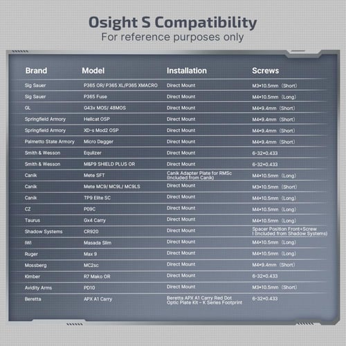 ريد دوت OSIGHT S اولايت اسود