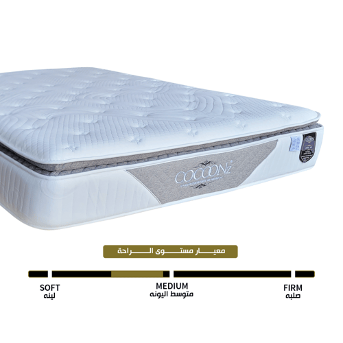 بــــاكــج العرسان مقاس200×200