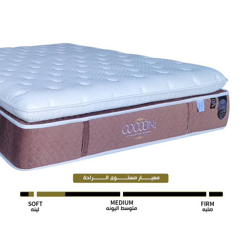 كوكونز مرتبة كولار جل COOLER GEL مقاس200×200
